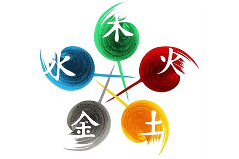 五行金偏旺|五行金太旺的命理特点,五行金太旺的人怎么化解吉凶